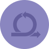 Agile Methods